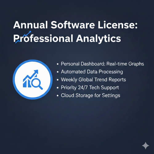 Annual Software License: Professional Analytics
